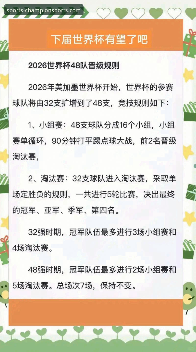 高清体育赛事直播使用指南 世界杯排名剧变下的赛事解读实用技巧——奇异果体育平台观赛指南