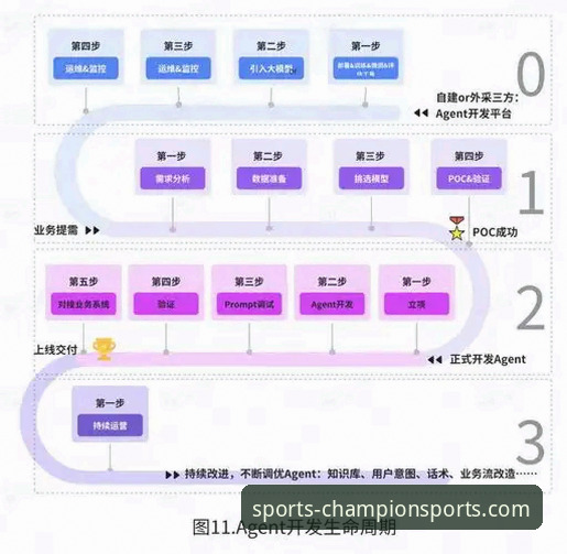 奇异果体育平台注册功能详解与实战操作教程