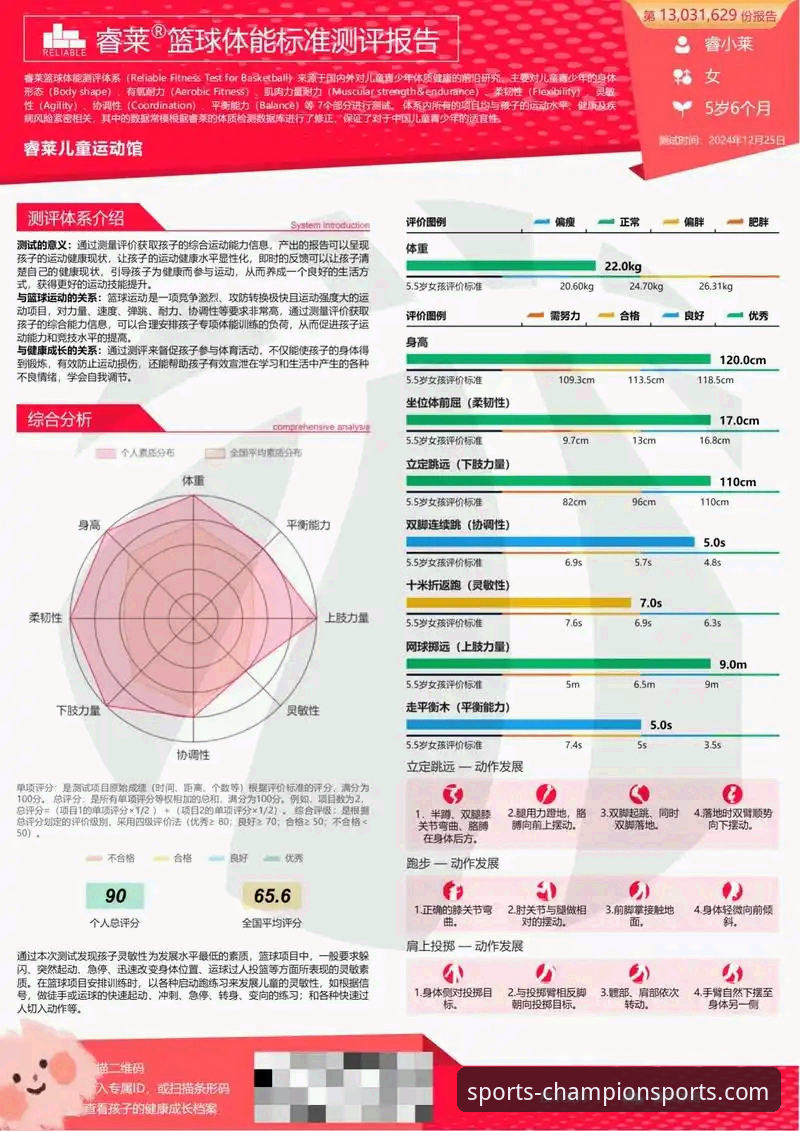 5种基于数据模型的体育赛事预测分析技巧，奇异果体育平台深度评测