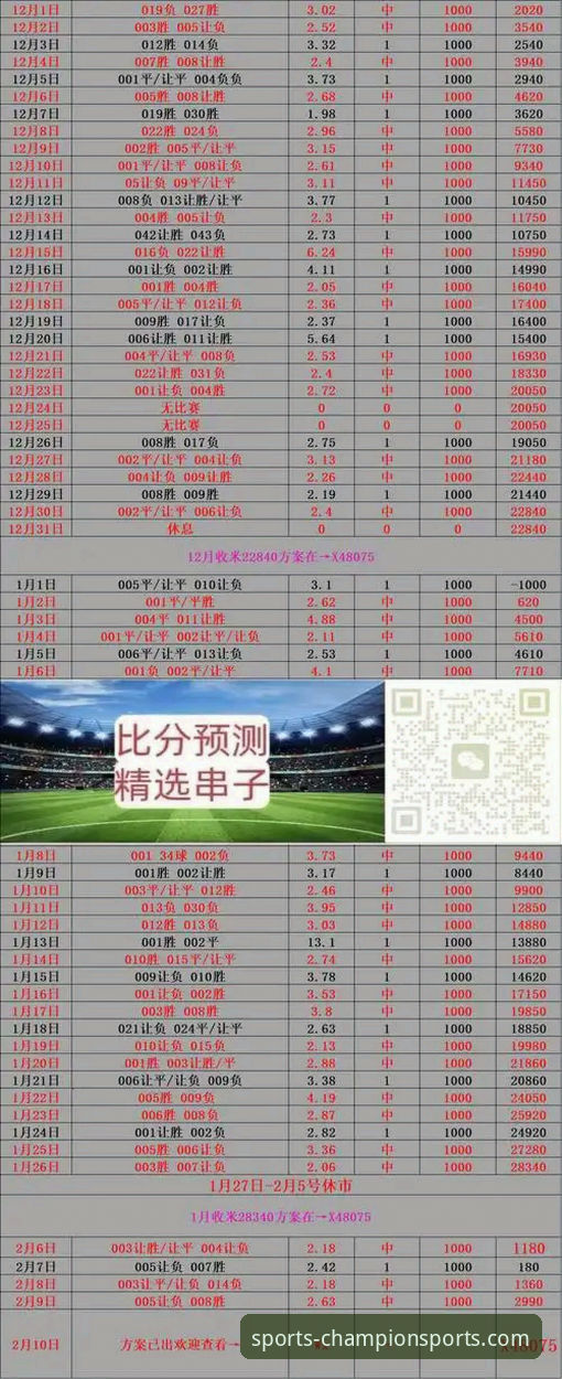 体育比分预测2026最新版本 资深用户分享:体育比分预测2026最新版本的使用心得与实战技巧