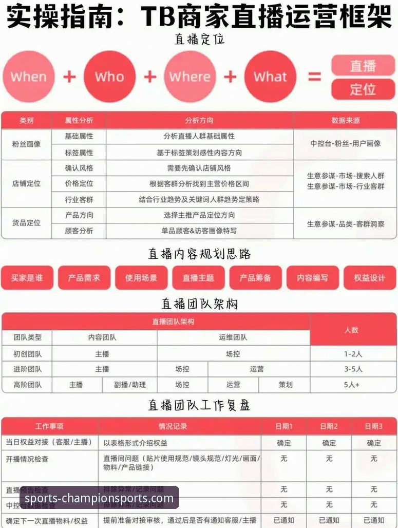 奇异果体育会员必备功能详解：从直播到比分预测的全方位攻略